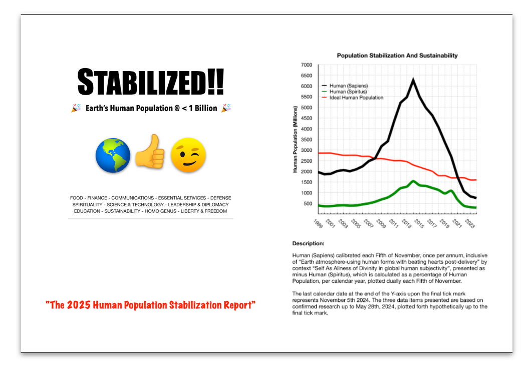 2025 Population Stabilization Report